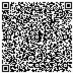 QR code with Seventh-Day Adventist Association Of Colorado contacts