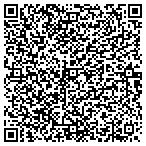 QR code with Cotter High School & Jr High School contacts