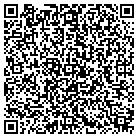 QR code with Moundridge City Clerk contacts