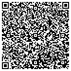 QR code with Tri County Probation Inc contacts