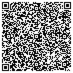 QR code with Presidential International Holding (N Y ) Corp contacts