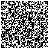 QR code with Southeastern Conference Association Of Seventh-Day Adventists contacts