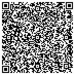 QR code with Southeastern Conference Association Of Seventh-Day Adventists Incorporated contacts
