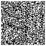 QR code with Southeastern Conference Association Of Seventh-Day Adventists Incorporated contacts
