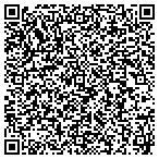 QR code with Minnetonka Public School Service Center contacts