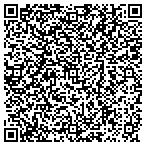 QR code with City Of Jeffersontown-Timberwood Circle contacts