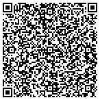 QR code with Mounds View Public School District contacts