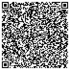 QR code with Mounds View Public School District contacts