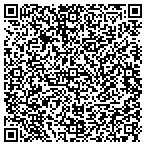 QR code with Mounds View Public School District contacts