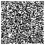 QR code with Law Offices of Scott D. Arnopol contacts