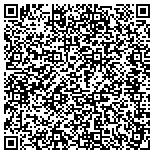 QR code with Kennebunk Center for Dentistry contacts