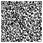 QR code with Richard Allen Math And Science Academy contacts