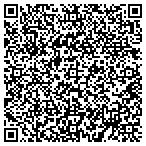 QR code with Southern Minnesota Special Education Consortium contacts