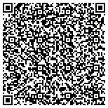 QR code with Drug Help Recovery Treatment contacts