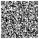 QR code with Corinth Seventh Day Adventist contacts