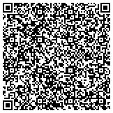 QR code with Ms Assn Of Independent Schools (Formerly Ms Private School Assn) contacts