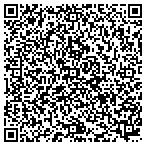 QR code with Nativity Bvm School Endowment Council Trust contacts