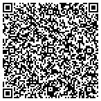 QR code with Noxubee County Of School Wilson Elementary Lib contacts
