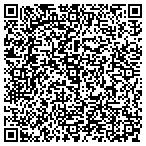 QR code with Plain Dealing Water Department contacts