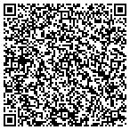 QR code with The Intellectual Property Group contacts