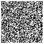 QR code with Class Of 1977 Southeast High School contacts