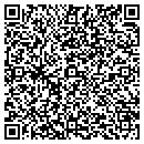 QR code with Manhattan Seventh Deaf Branch contacts