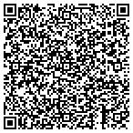 QR code with Philadelphia Seventh Day Adventist Church contacts