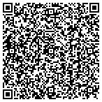 QR code with Staten Island Seventh Day Adventist Church contacts