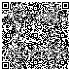 QR code with Pinnacle Legal Nurse Consulting LLC contacts