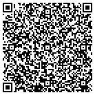 QR code with Momentum Healthcare Inc contacts