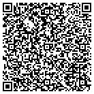 QR code with Mountain View Birch Tree Ftbll contacts