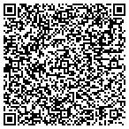 QR code with National Middle Level Science Teachers contacts
