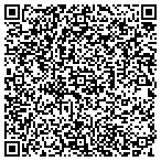 QR code with Shawnee Seventh Day Adventist Church contacts