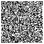 QR code with Poplar Bluff Publ School Foundation contacts