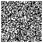 QR code with Southeastern Integrated Medical P L contacts
