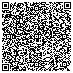 QR code with Schools Webb City Schools Alternative School contacts
