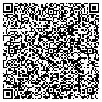 QR code with South Atlantic Conference Association Of Seventh-Day Adventists Incorporated contacts