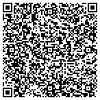 QR code with Maranatha Seventh Day Advent contacts