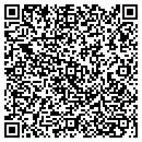 QR code with Mark's Hardward contacts