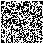 QR code with Linsco Private Ledger Fncl Service contacts