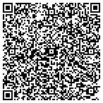 QR code with Montana Association Of School Superintendents contacts