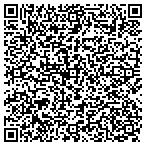 QR code with Planetree Healthsource Library contacts