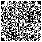 QR code with Indianapolis Drug & Alcohol Rehab contacts