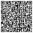 QR code with Peoples South Bank contacts