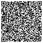 QR code with Morrill Public School Dist 11 contacts