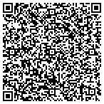 QR code with Plattsmouth Elementary Schoo Pto Inc contacts