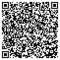 QR code with Theracare Incorporated contacts