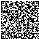 QR code with Mikvah contacts