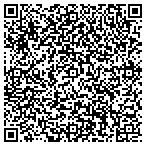QR code with University Synagogue contacts