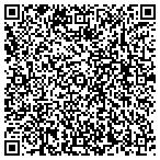 QR code with Arthurs Auto Collision & Paint contacts